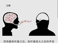 -自然之声助听器(平凉店)