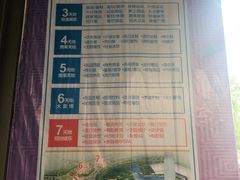 -丹尼斯7天地