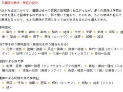 -学习谷日语培训日本留学·多语种外语教学(西单宣武分部)