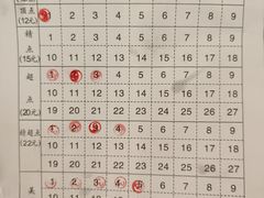 -府城小食馆(金龙宾馆店)