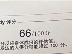 -一兆韦德健身(张杨路店)