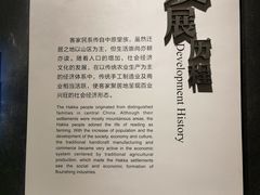 -中国客家博物馆