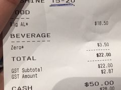 账单-Fergburger(皇后镇店)