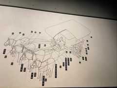 -秦始皇帝陵博物院-丽山园