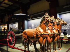 -北京大葆台遗址博物馆