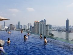 -阿瓦尼河滨曼谷酒店