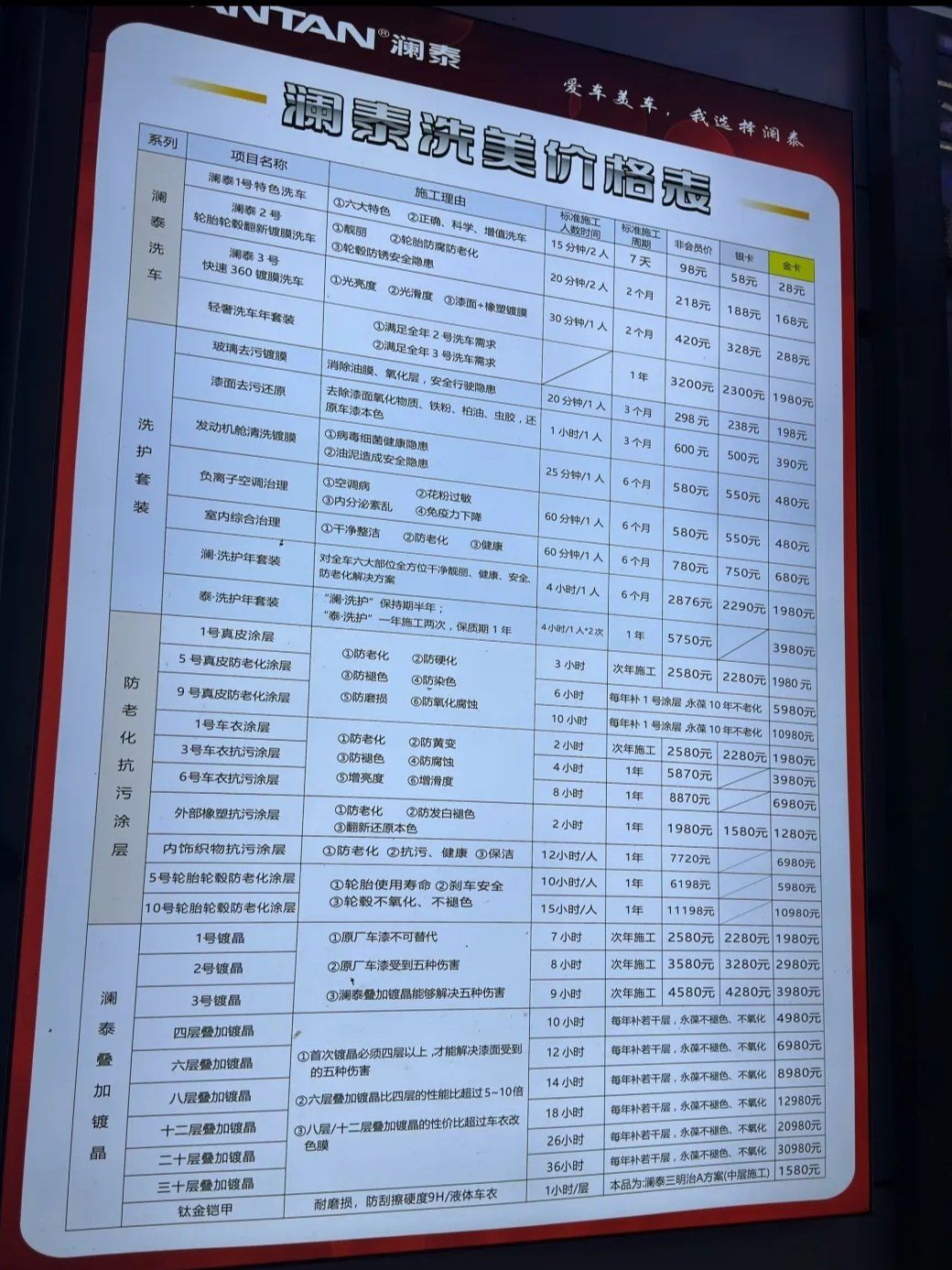 现在洗车店服务也是非常好,提供休息室,而且每个客户都会建立一个群