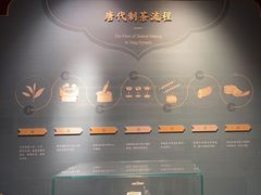 -法门文化景区