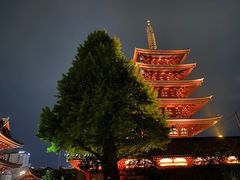 -浅草寺