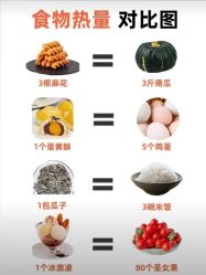 -Fundi张玉珊修身堂·indiba·BTL科技瘦身