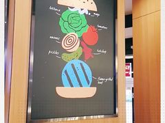 -汉堡王(天津鲁能店)