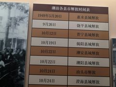 -汕头开埠文化陈列馆