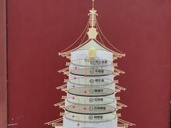 -隋唐洛阳城明堂天堂景区