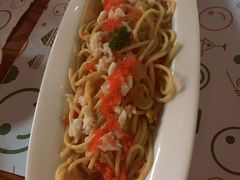 -绿茵阁(体育西分店)