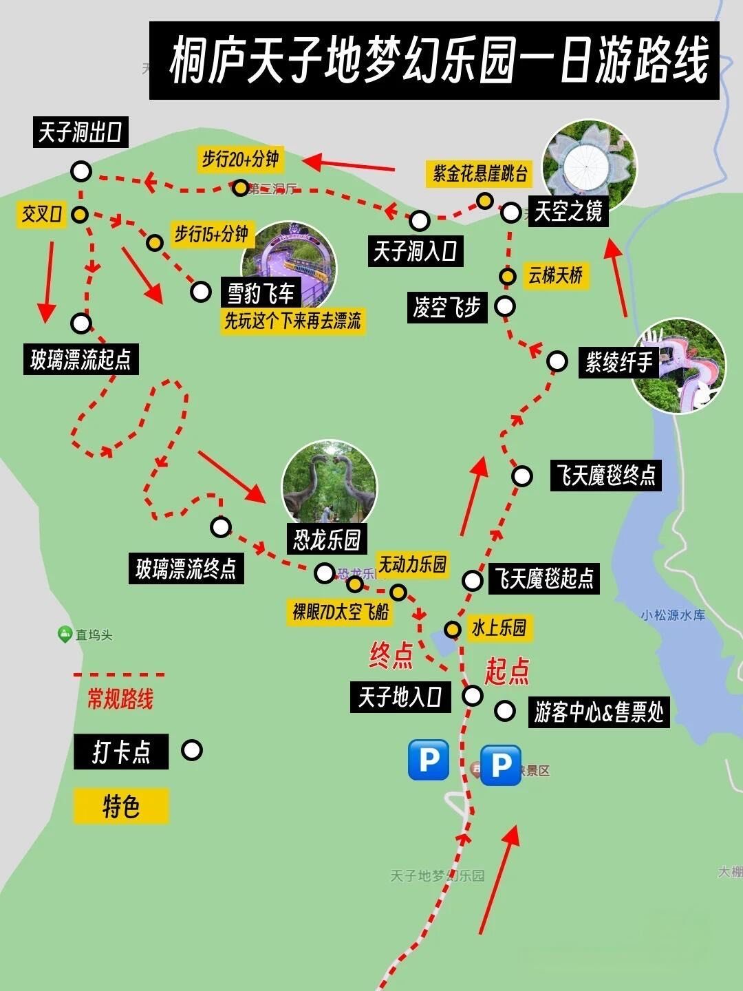 天子地线路地图(从右往左逆时针顺序游玩)
p2