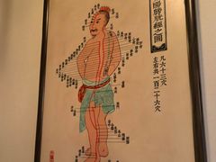 -裕和堂中医推拿艾灸(太古汇臻品店)