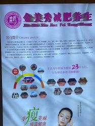 -金美秀瘦身养生