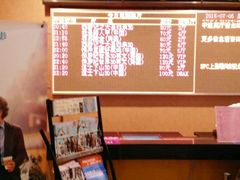 -SFC上影影城(成都科华IMAX店)