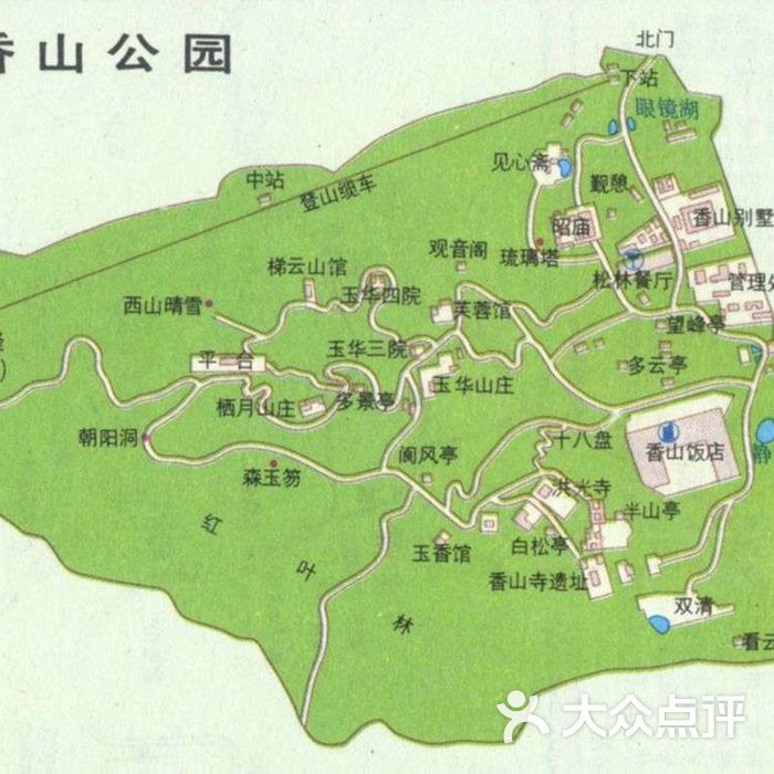 香山公园游览路线图片