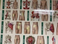 -通透堂中医·精准推拿(旗舰店)
