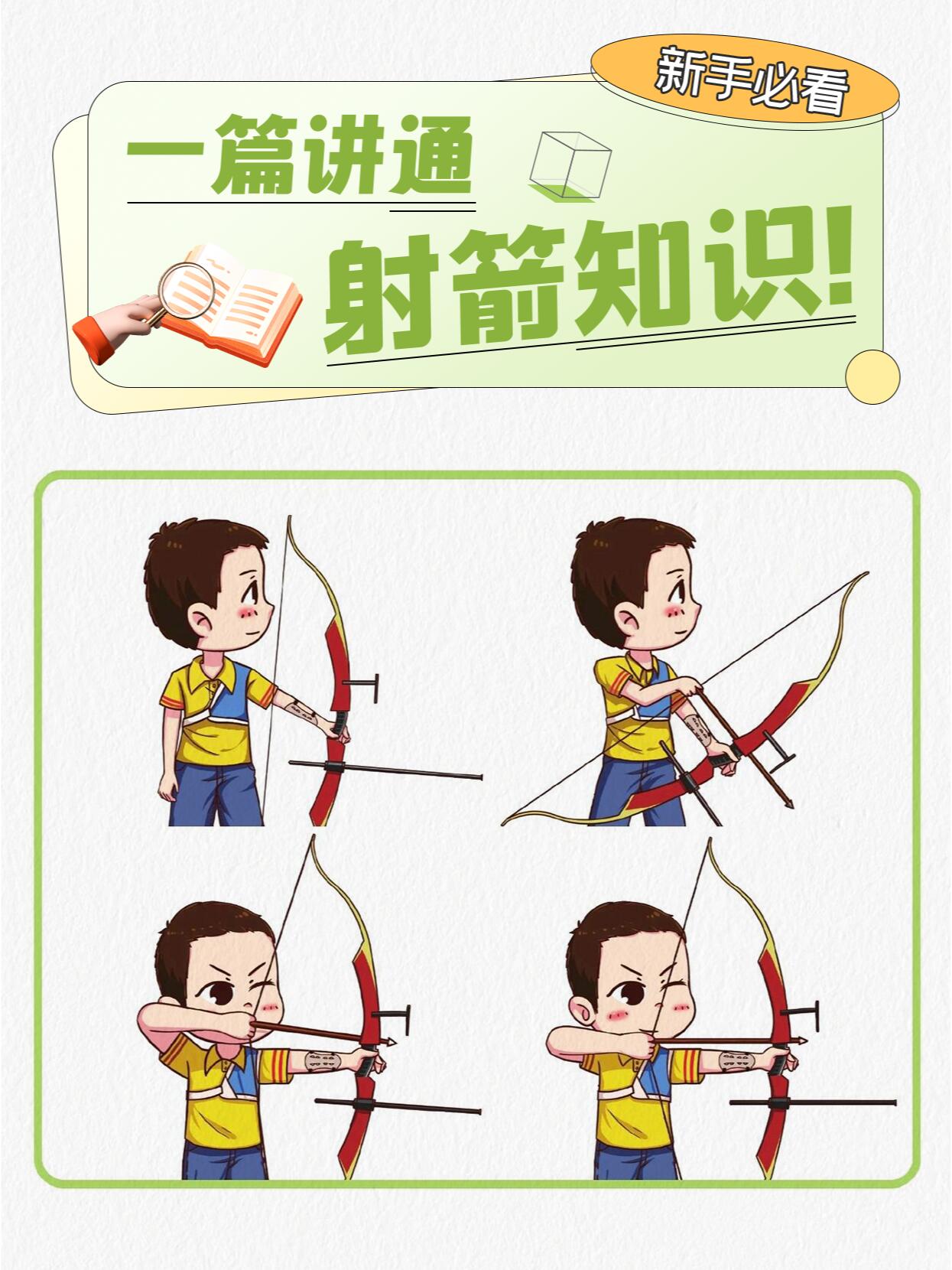 传统弓射箭的口诀
