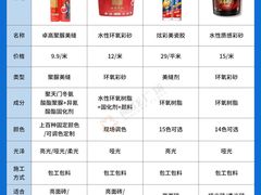 -闽龙广场