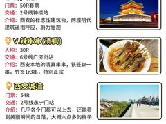 -西安城墙·碑林历史文化景区