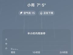 -真爱年华水疗健康运动中心(朱雀大街店)