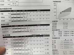 -琪航·健身+普拉提(民耀路店)
