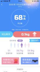 -苗塑堂减肥·艾灸