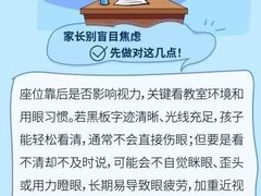 -宝视达眼镜(许昌时代广场店)