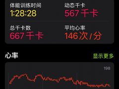 -威尔仕健身(番禺店)