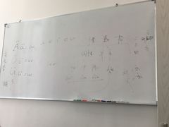 -新支点英语日语西语培训(摩天360大厦店)