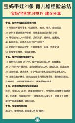 -成都市妇女儿童中心医院(中心院区)