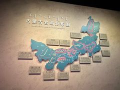 -包头博物馆
