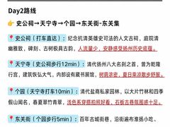 -陈记菜馆·非遗淮扬菜(东关街教场店)