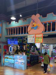 -卡通尼乐园·生日会(烟台永旺店)