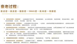 点击看大图 -芳朵美容养生SPA