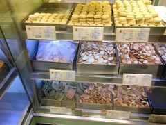 -上海哈尔滨食品厂(淮海中路店)