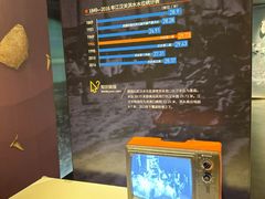 -盘龙城遗址博物院
