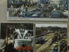 -中国铁道博物馆(正阳门馆)