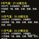 三亚旅游🔥给第一次去海岛的你，新手攻略