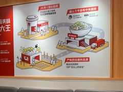-永和大王(长寿路店)