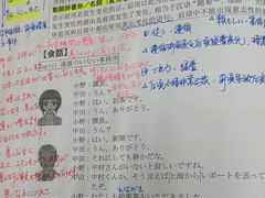 -樱花国际日语(人广中心)