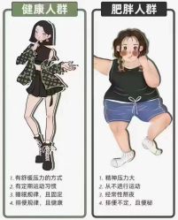-香薇妮丝·定制减肥·身材管理