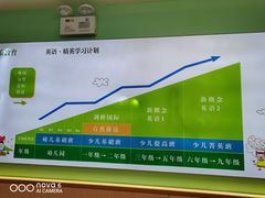 -学知乐教育·幼小衔接·小学科辅导(嘉定镇校区)