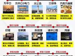 -巧克力渔家.小船海鲜胶东菜(万平口店)