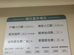 -顾村镇菊泉新城社区卫生服务中心