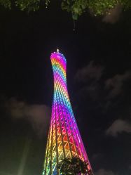 -LuckyStar幸运星家庭娱乐中心(东莞国贸店)