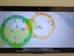 -上海城市规划展示馆